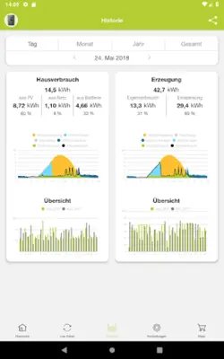 KOSTAL Solar App android App screenshot 1