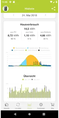 KOSTAL Solar App android App screenshot 5